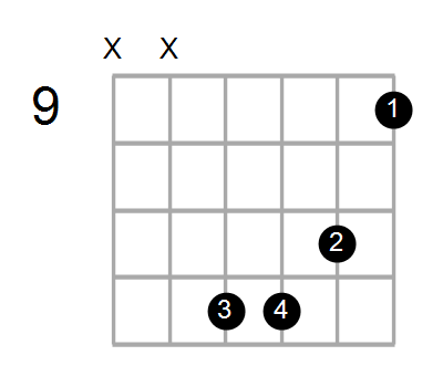 D#7/D Chord